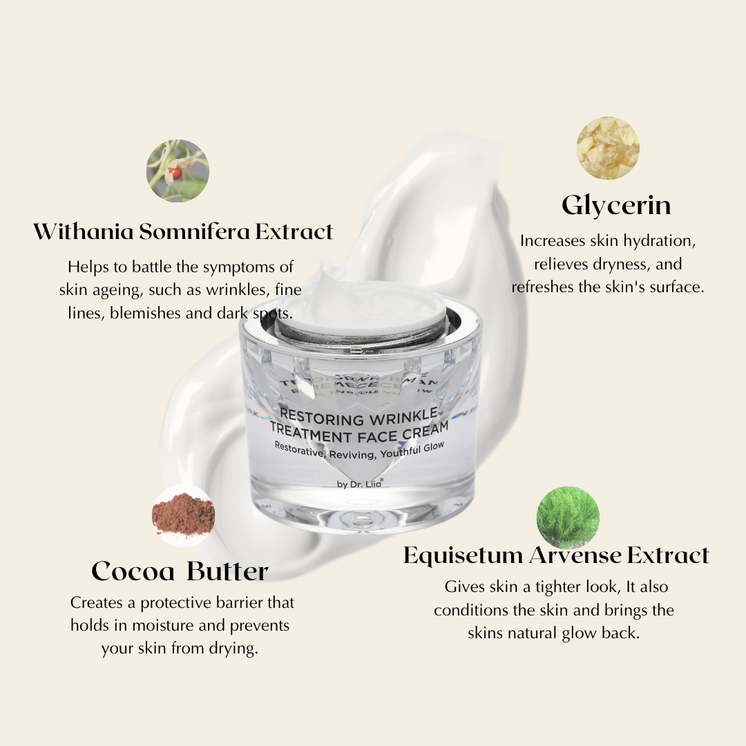 Award Winning Restoring Wrinkle Treatment Face Cream for Mature Skin